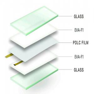 Extra Clear EVA film for Privacy Glass Extra Clear EVA film for Privacy Glass